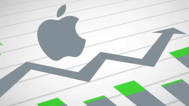 Apple Stock Adds $ 190 Billion
