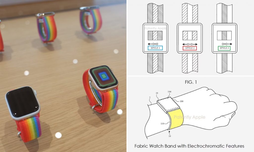 The Apple Watch bands that change color have been patented