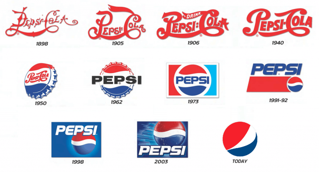 New logo for Pepsi!