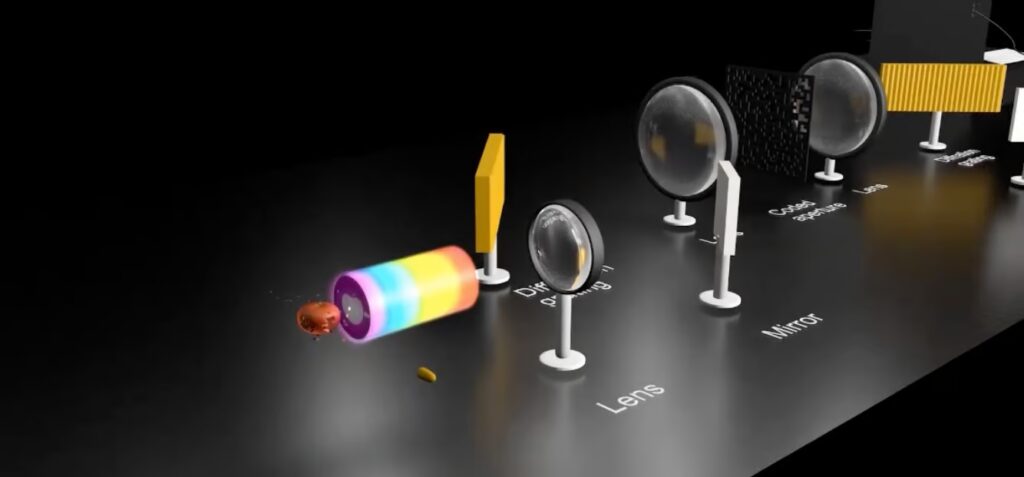 This Camera Takes 156.3 Trillion Frames Per Sec